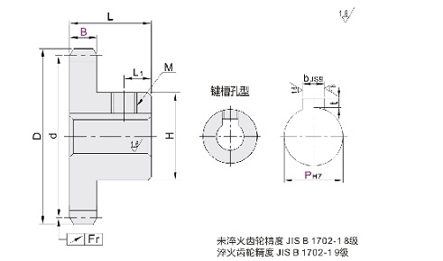 M1.5-75齿